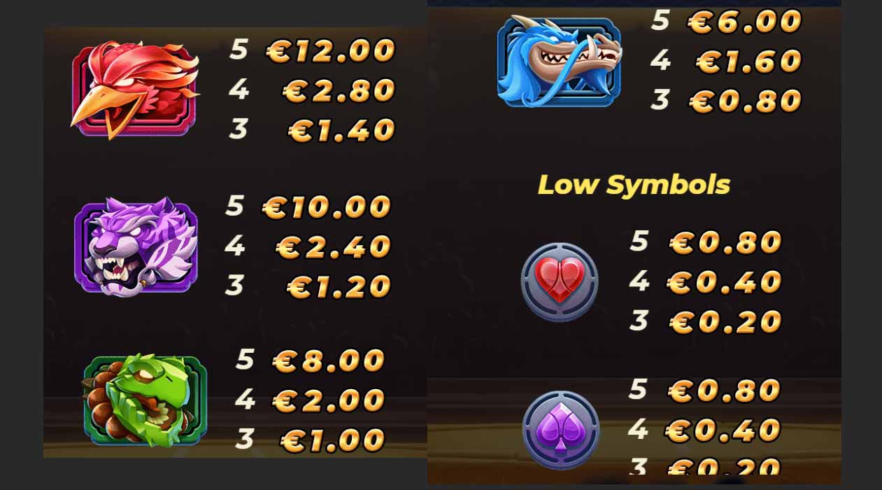 Yokozuna Clash от Yggdrasil: ловите множители и выигрывайте по-крупному!