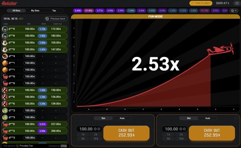 SPRIBE ұсынған Aviator мини-ойыны: жеңіс жақын жерде!