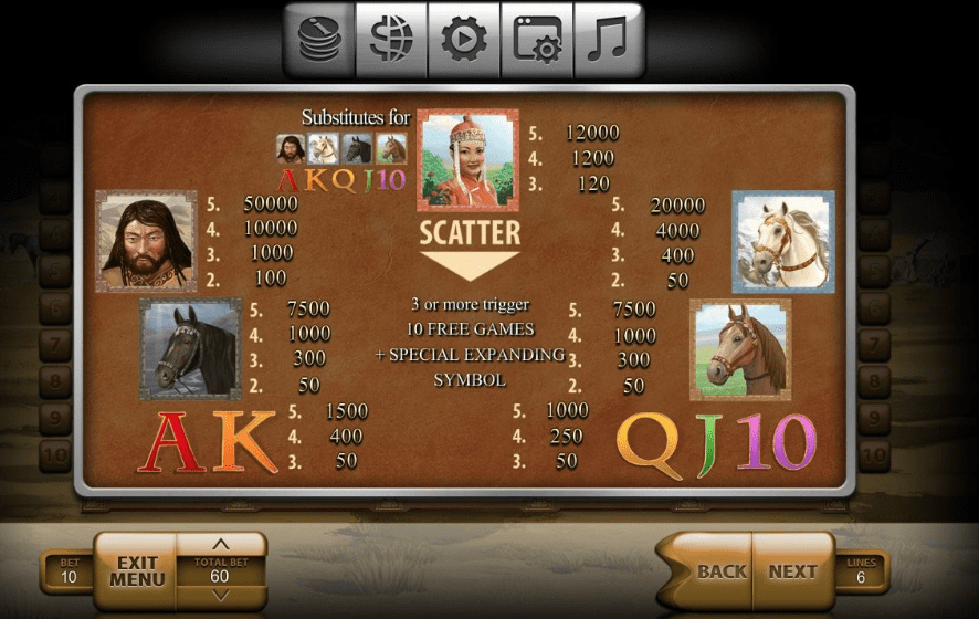 Mongol Treasures: потрясающий слот с расширяющимися знаками и FS