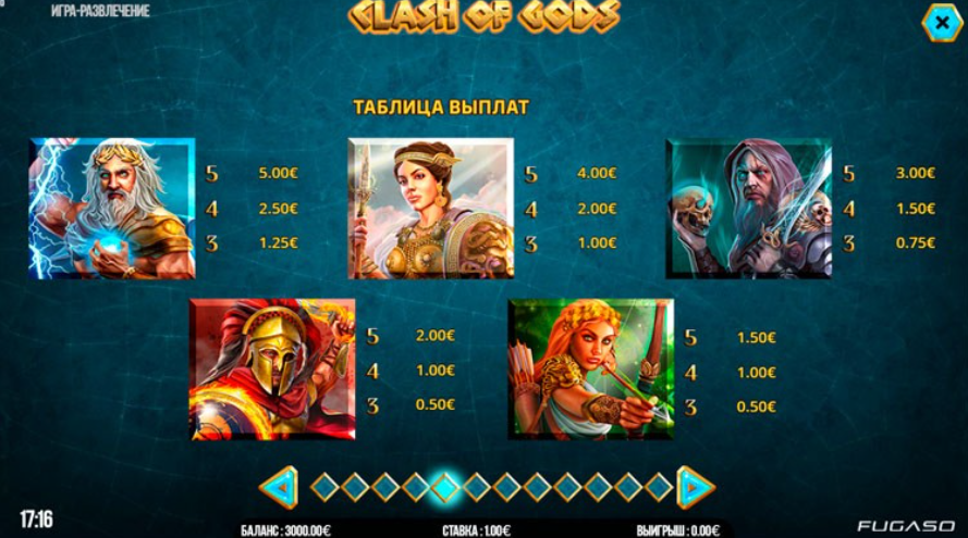 Автомат Clash of Gods: мистический символ и прогрессивный джекпот