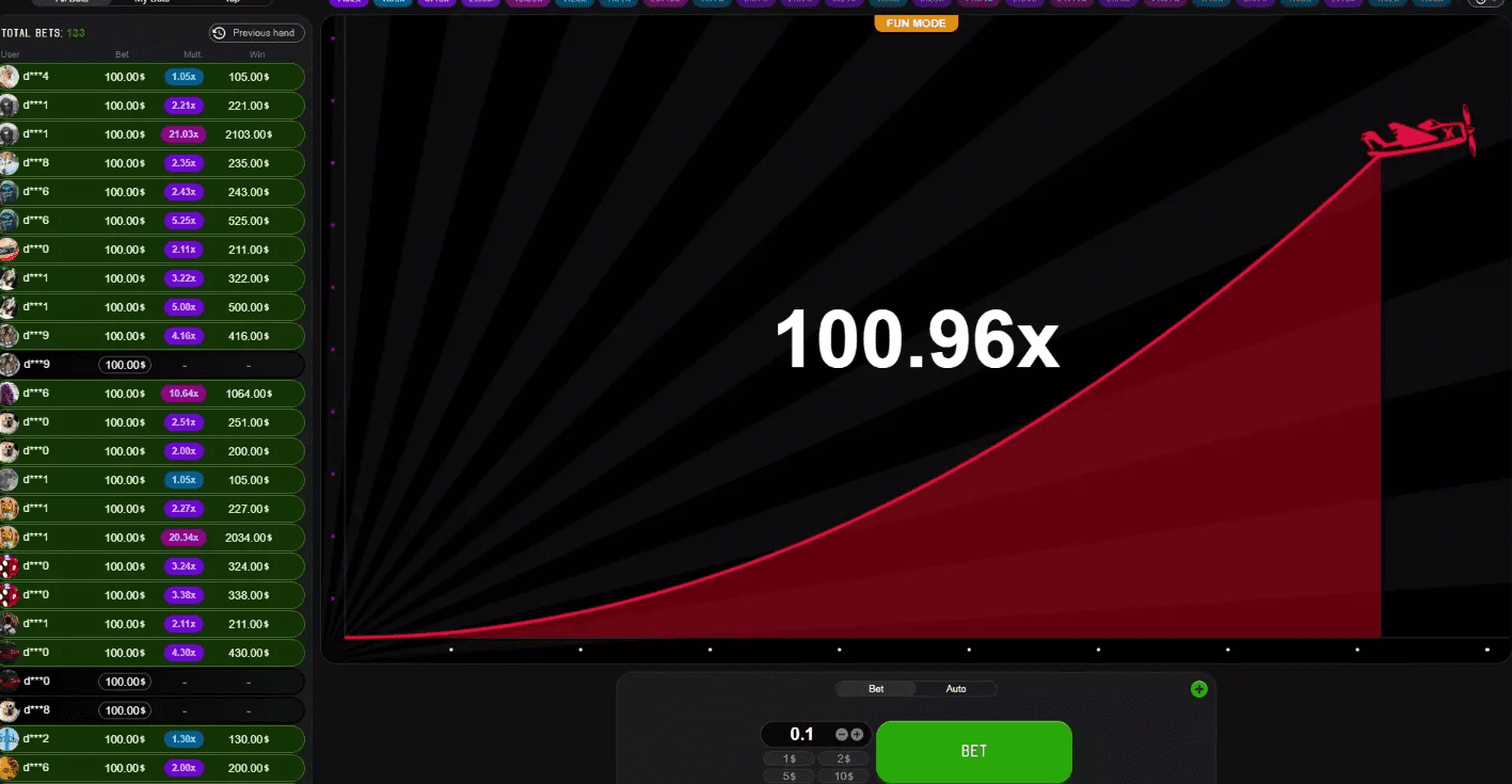 SPRIBE ұсынған Aviator мини-ойыны: жеңіс жақын жерде!