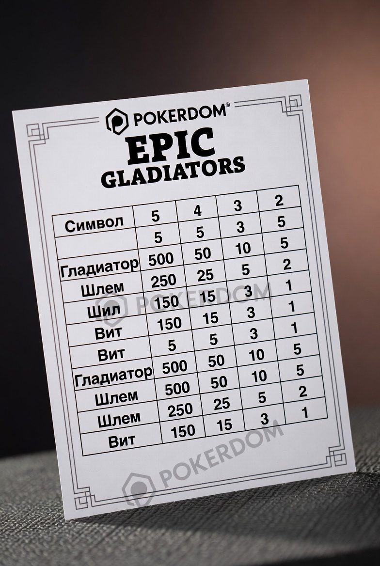 Таблица выплат символов Epic Gladiators в Pokerdom