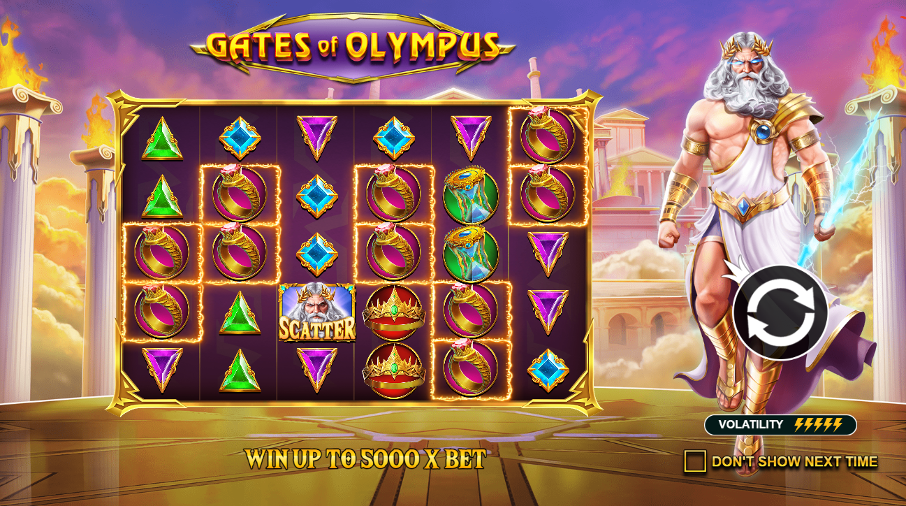 Gates of Olympus slot review for Kazakhstan players