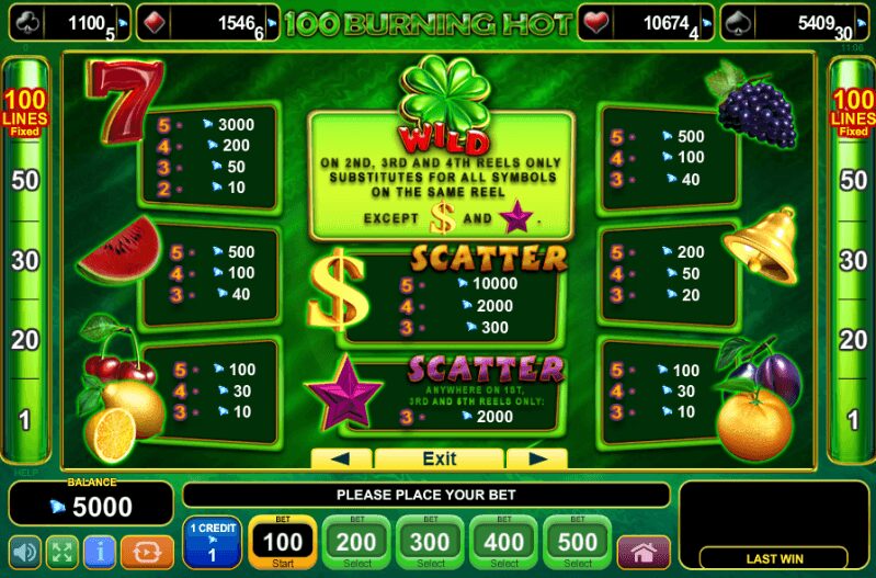 Бонусная игра Jackpot Cards в слотах Amusnet