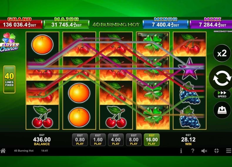 Таблица выплат символов Burning Hot 40