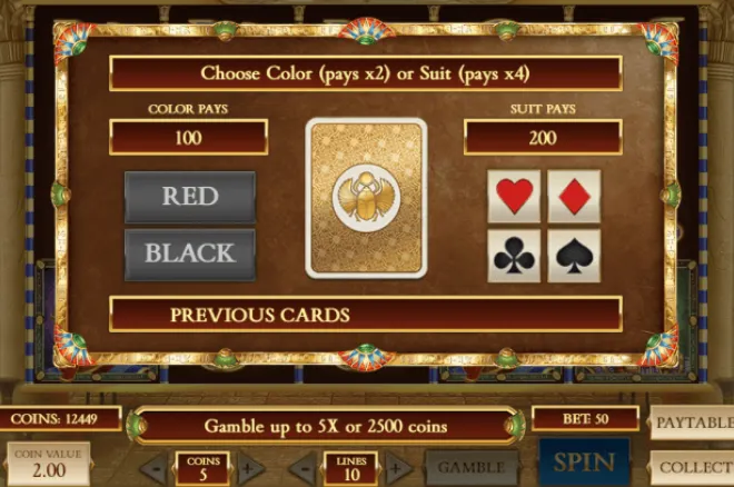 Paytable for symbols in the Book of Dead slot