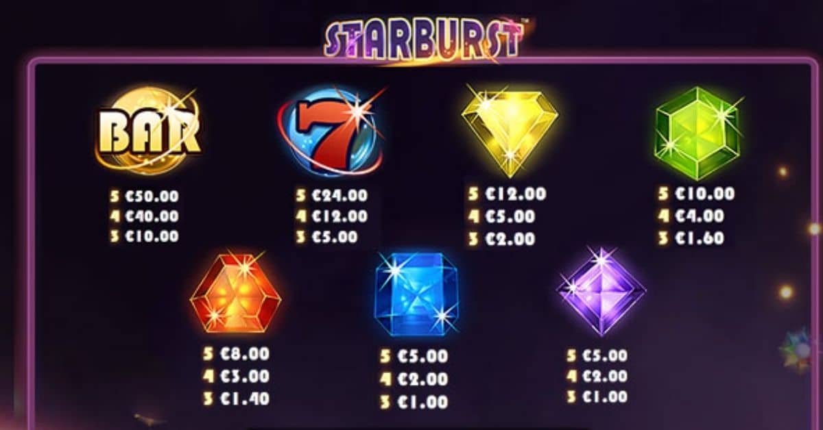 Три расширенных Wild-символа в слоте Starburst на Pokerdom с большим выигрышем