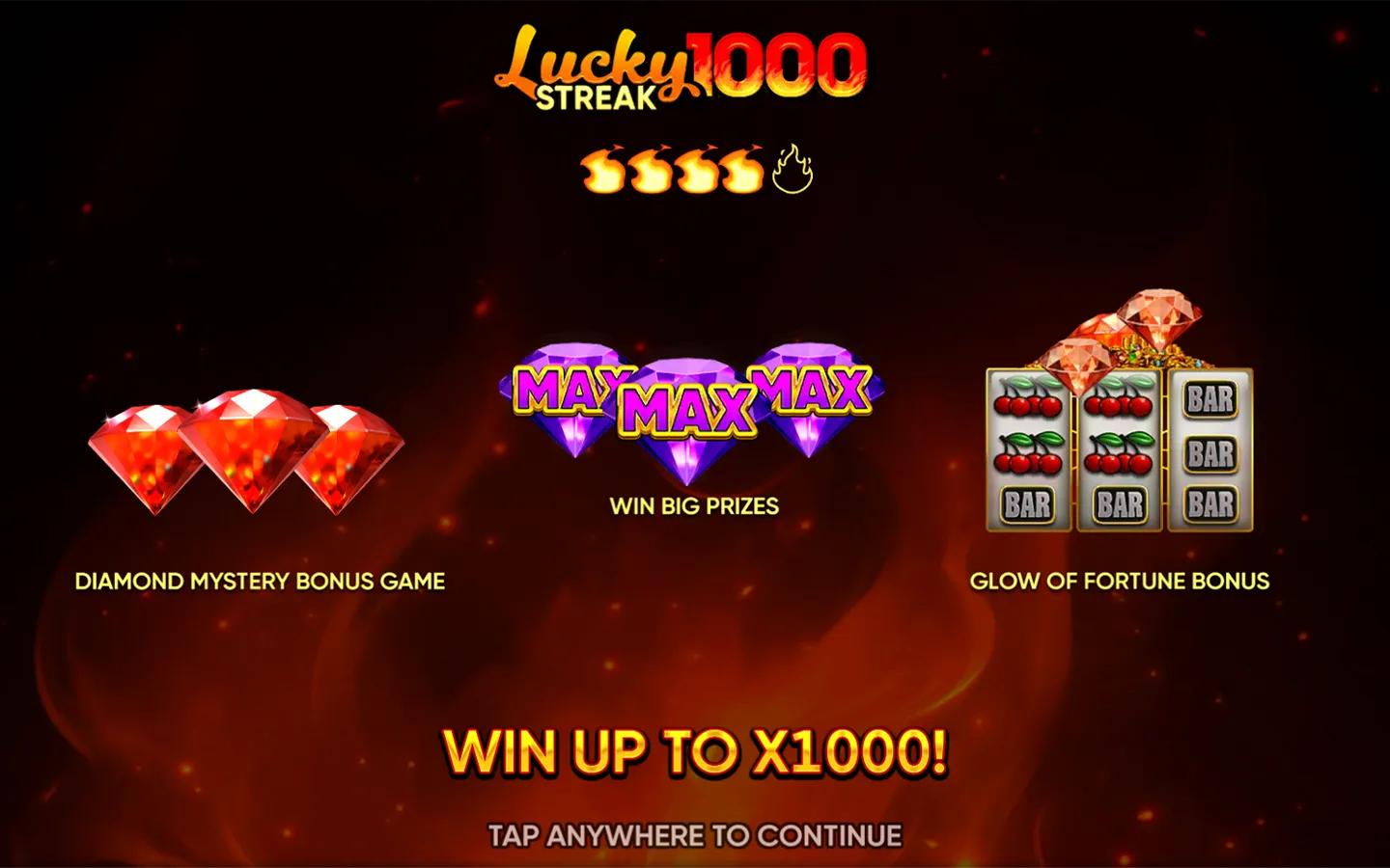 Панель управления и интерфейс слота Lucky Streak 1000